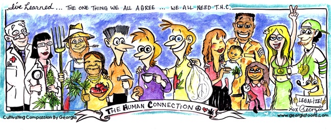 GT Human Connection