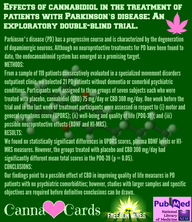 Effects of cannabidiol in the treatment of patients with Parkinson’s disease An exploratory double-blind trial. 2