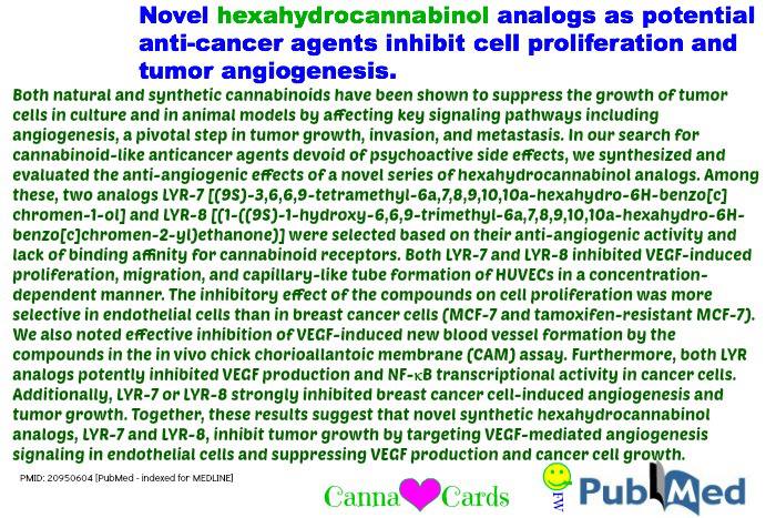 Novel hexahydrocannabinol analogs as potential anti-cancer agents inhibit cell proliferation and tumor angiogenesis