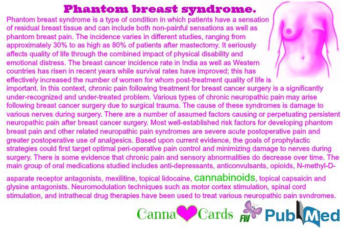 Phantom breast syndrome