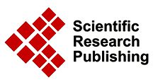 scientific reasearch publishing logo 2